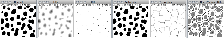 figure images/BinaryCommands.png