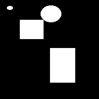 [test blobs]